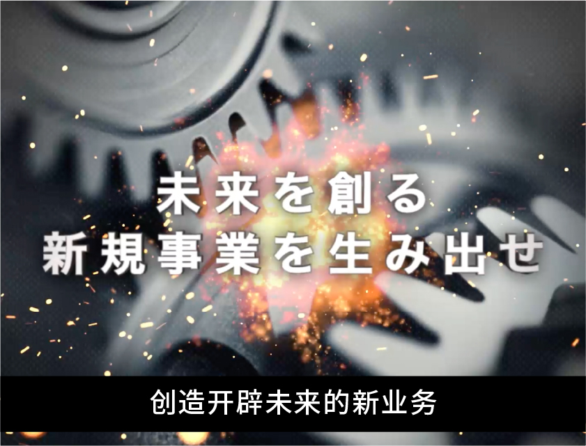 祝新企业好运,创造未来