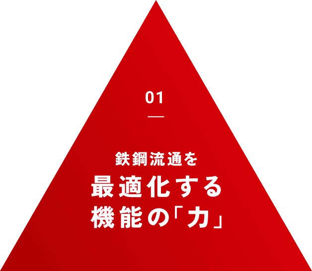 01 鉄鋼流通を最適化する機能の「力」