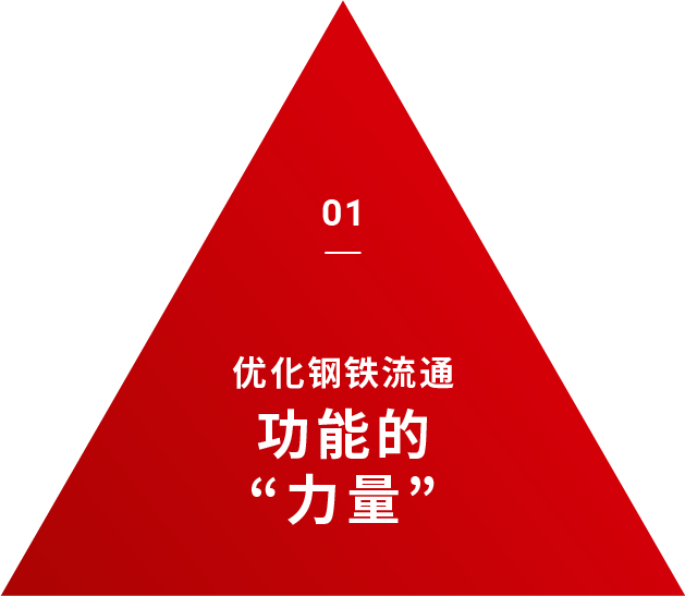 01 优化钢铁流通功能的“力量”