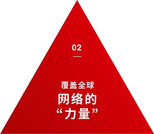 02 覆盖全球网络的“力量”