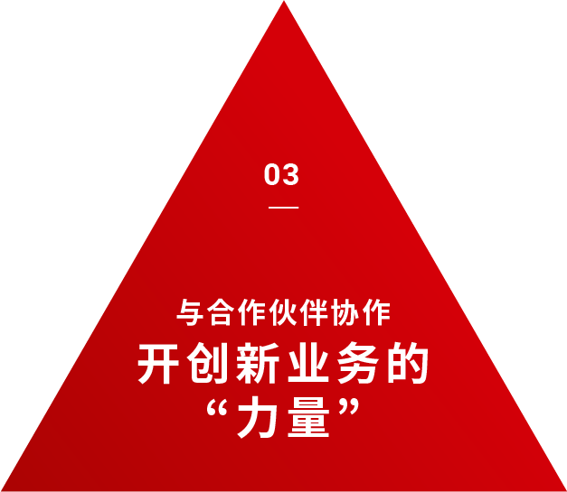 03 与合作伙伴协作开创新业务的“力量”