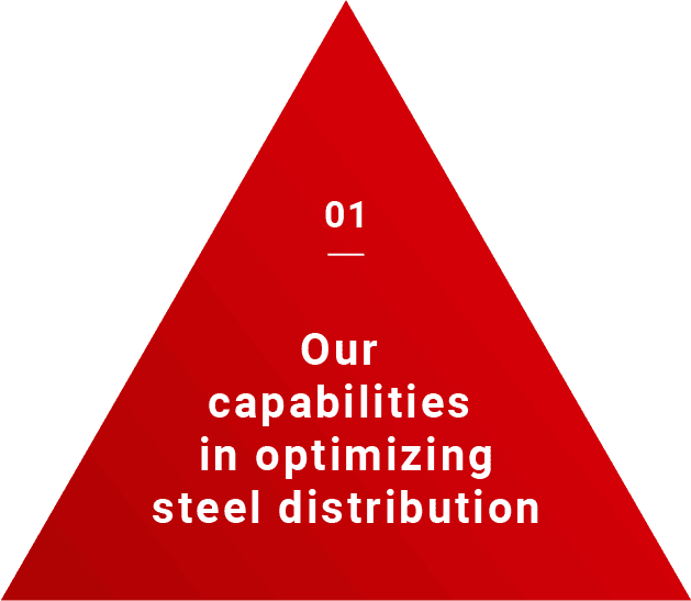 01 Our capabilities in optimizing steel distribution